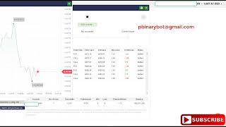 Unbelievable Deriv.com Bot - Flex Profits Deriv Binary Bot | Improved Advanced Deriv Bot Download