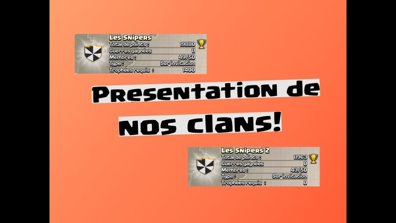Présentation de nos clans!