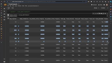 PyCaret Demo: Guide to Low-Code Data Mining for 2024 | Real-World Demos & Hands-On Tutorial