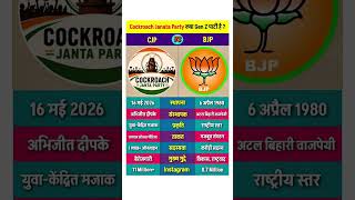 Cockroach Janta Party vs Bhartiya Janta Party #cockroachjantaparty #bjp #cjp #genz #shorts