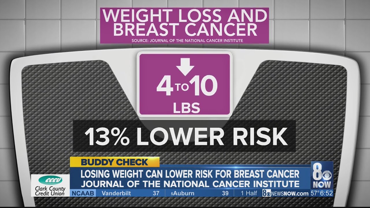 Losing weight can lower risk for breast cancer YouTube