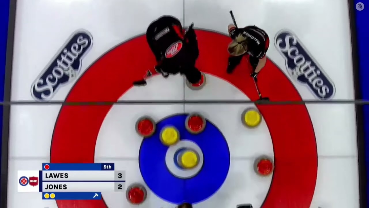 Curling Strategy & Tactics - Puzzle 309