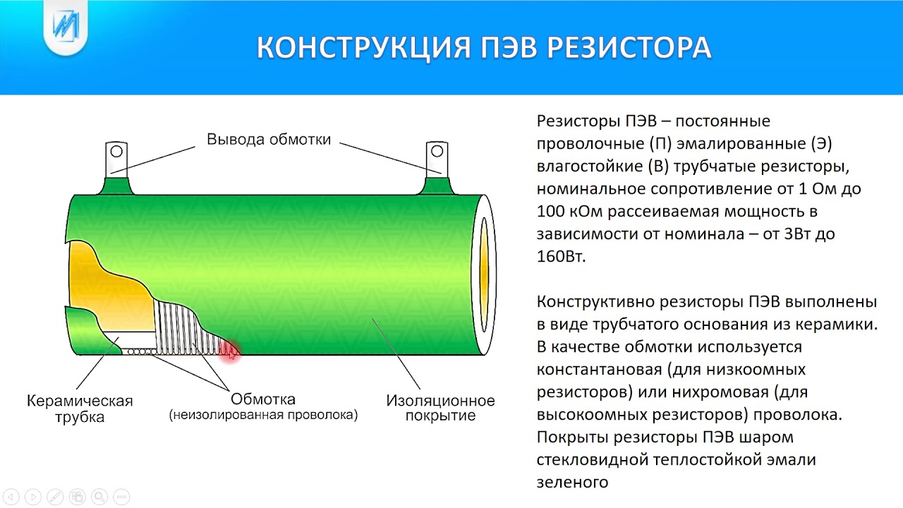 Компоненты электроники_2 Резистор_Брагин А.В. - YouTube