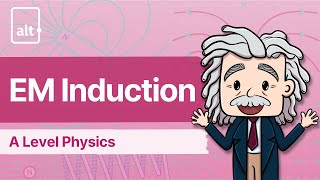 Faradays Law | Electromagnetic Induction | A Level Physics 9702