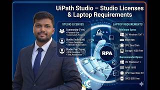 UiPath Studio – Studio Licenses &amp; Laptop Requirements#rpa #uipath #uipathcommunity #uipathlearner
