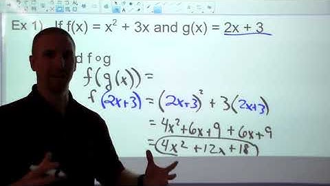 1.5 Combinations of Functions