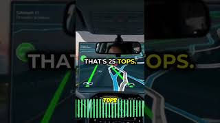 Mythic Ai Deep Dive The Analog Chip Revolution Investors Must Watch