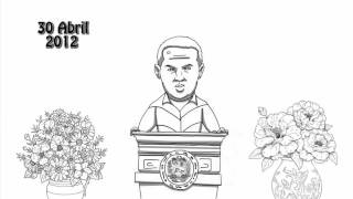 Chavez: 30abril (gran colombia, FMI, mision vivienda, ley de los trabajadores)