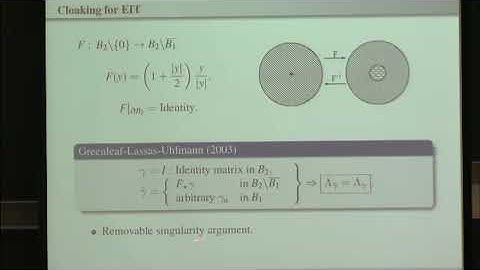 Dr. Ting Zhou | On approximate cloaking by nonsingular transformation media