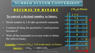 Famous Decimal to Binary Conversion Net Worth
