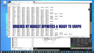 How To Show Hundreds Of Pyrxvina Docked-Conformers And Their Amino Acid Contacts