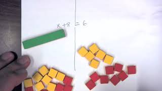 Modelling one step equations with algebra tiles