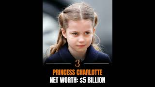 🎀 Top 5 Richest Princesses in the World – #1 Will Shock You! #top5 lenagrisky #pauline #cybella Net Worth