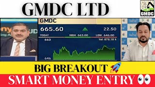GMDC Share Latest News Today 🚀 | Big Breakout Coming? | Target & Analysis