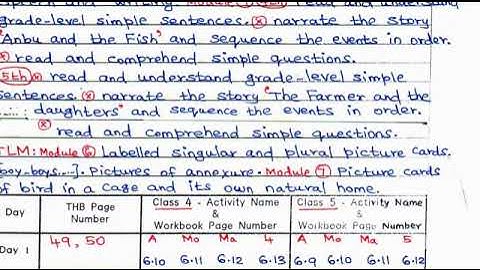 4th 5th Ennum Ezhuthum AUGUST 1st week Lesson Plan 2023 English Medium