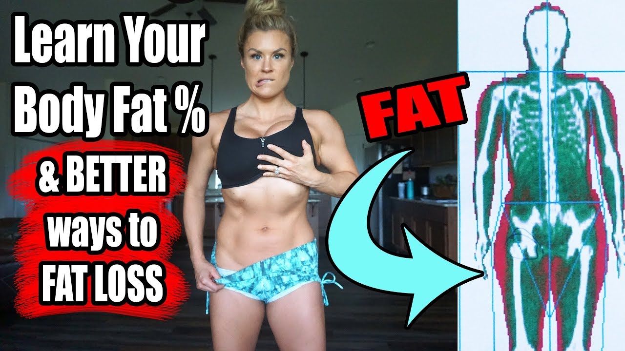 My Test Results: Body Fat, Lean Muscle & Calories public figure legal definition