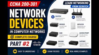 Network Devices in Computer Networks | CCNA 200-301 Full Course | Part #2