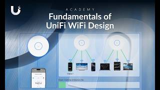 UniFi Academy: Fundamentals of UniFi WiFi Design screenshot 4