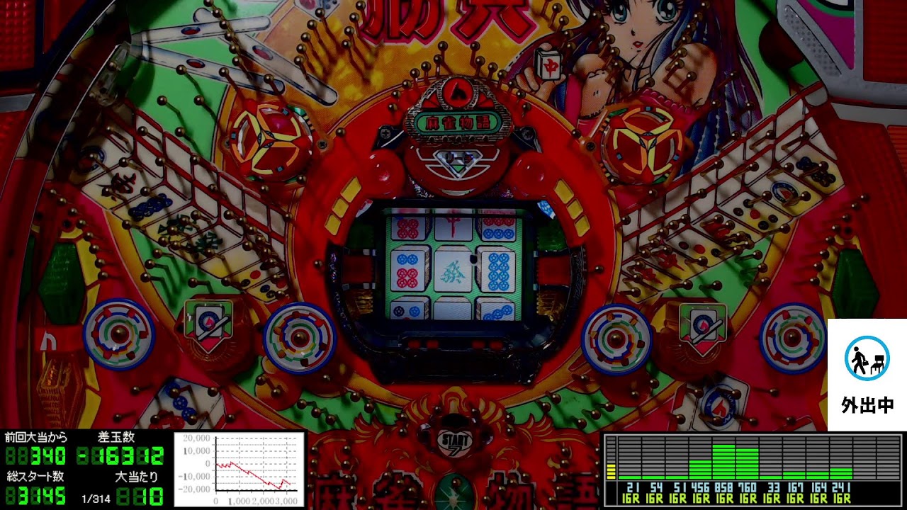 パチンコライブ配信 平和 初代 麻雀物語 1991年【レトロパチンコ実機