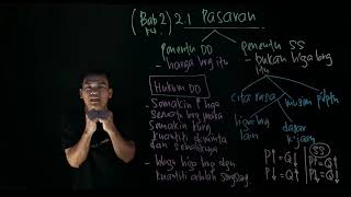 EKONOMI | Form 4 Bab 2: Keseimbangan Pasaran