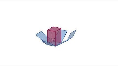 How to create the Net of a Rectangular Prism using Geogebra