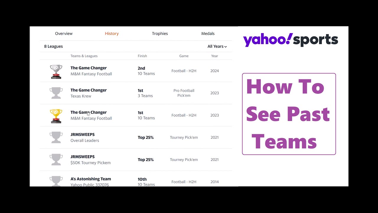 FAST - How To Find Your Previous Teams On Yahoo Fantasy Football - YouTube