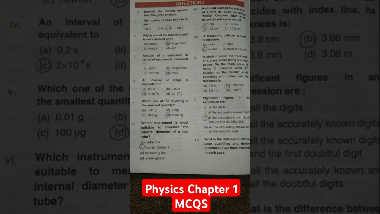 Chapter 1 MCQS Physics Class 9th. 