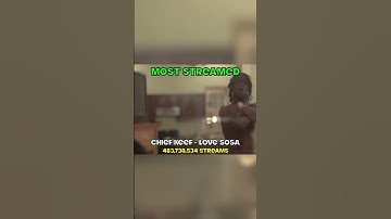 Most vs Least Streamed on Spotify: Chief Keef  #shorts