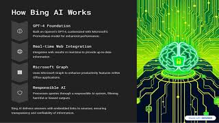 Bing Microsoft Ai capilot explained vedio