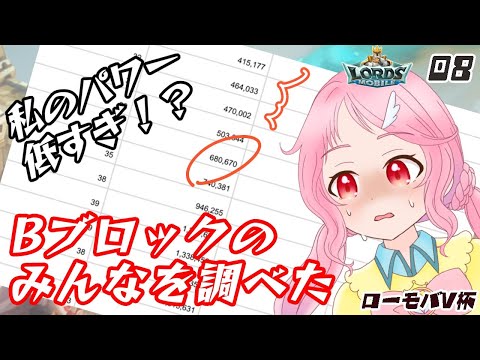 08【＃ローモバV杯】Bブロックの皆さん…強すぎません？【vtuber】