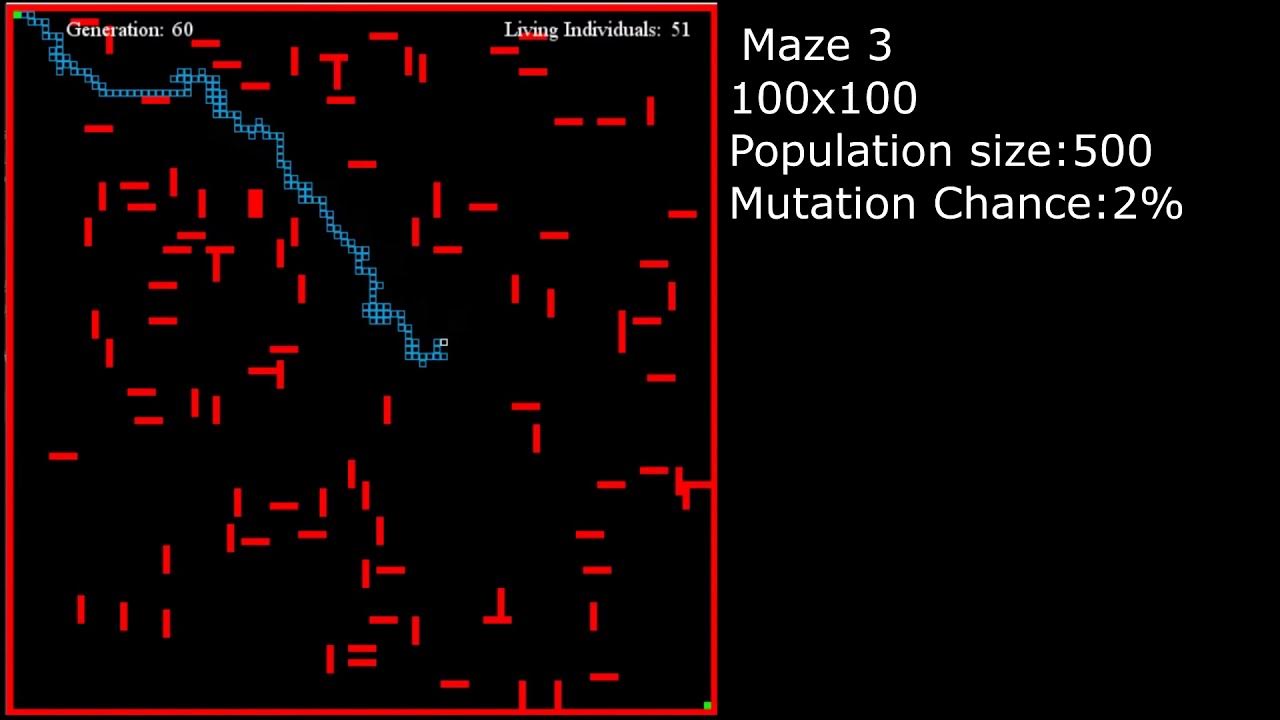 Solving Maze with Genetic Algorithm - YouTube