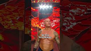 Highest Paid WWE Wrestlers 2026