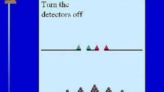 The Double Slit Experiment: Part 5 of 8