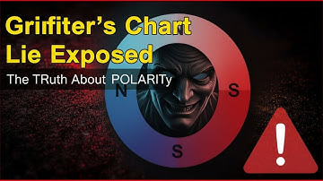 Solar Wind Disinformation On ISWA Chart! -Debunking Disinformation