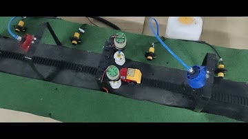 Automatic Car washing using PLC #Alardcollegeofengineering