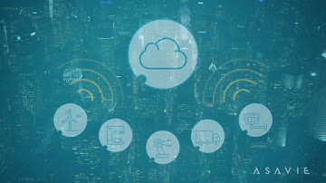 Asavie: The Internet of Things