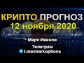 Прогноз биткоина на 12 ноября 2020