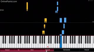 Hakuna Matata - Easy Piano Tutorial - How to play "Hakuna Matata" from The Lion King screenshot 1
