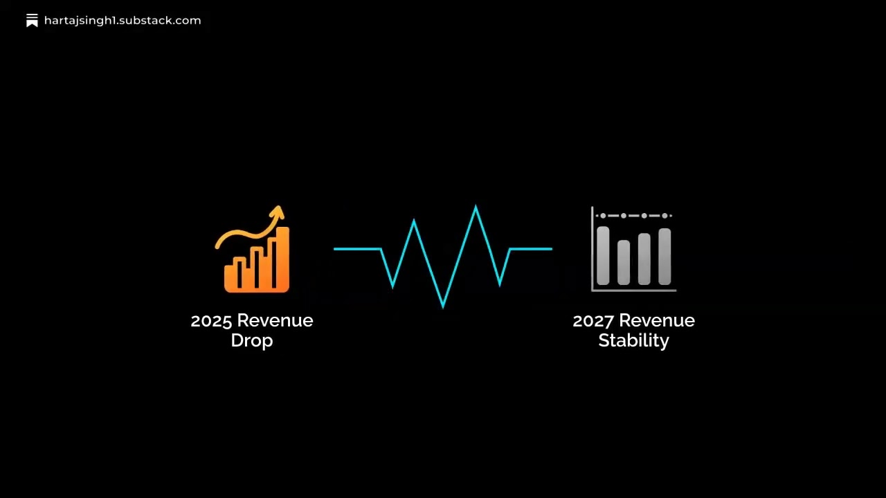 Video Recap: China’s Innovation 2.0 — Akeso as a Case Study