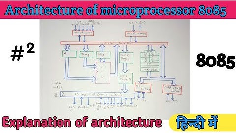 explanation of architecture 8085 | microprocessor | part 2 Hindi