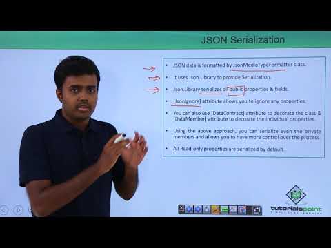 Video: Vad är JSON-serialisering i Swift?