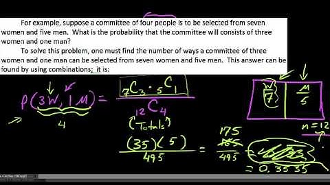 Introduction to the Hypergeometric Distribution