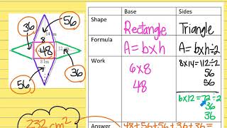Surface Area PYRAMIDS