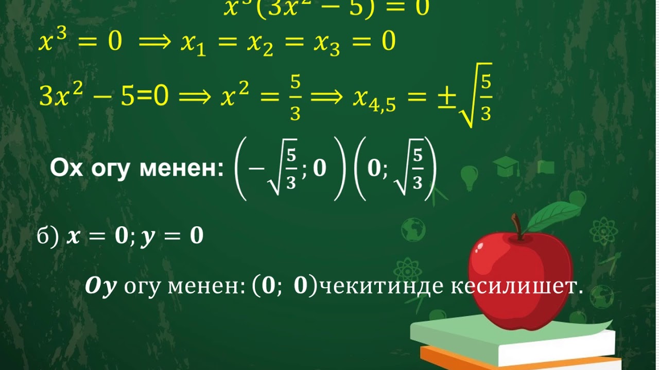 Туундунун жардамы менен функцияны изилдоо. Боруева С.Ш. 