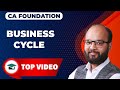 Business Cycle Chapter in Single Video | CA Foundation Economics Chapter No 5 | Chandan Poddar