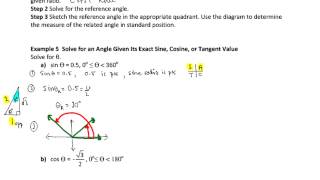 2.2 Trig Ratios of Any Angle - Example 5