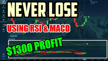 NEVER LOSE - using RSI & MACD - Best Pocket Option Strategy
