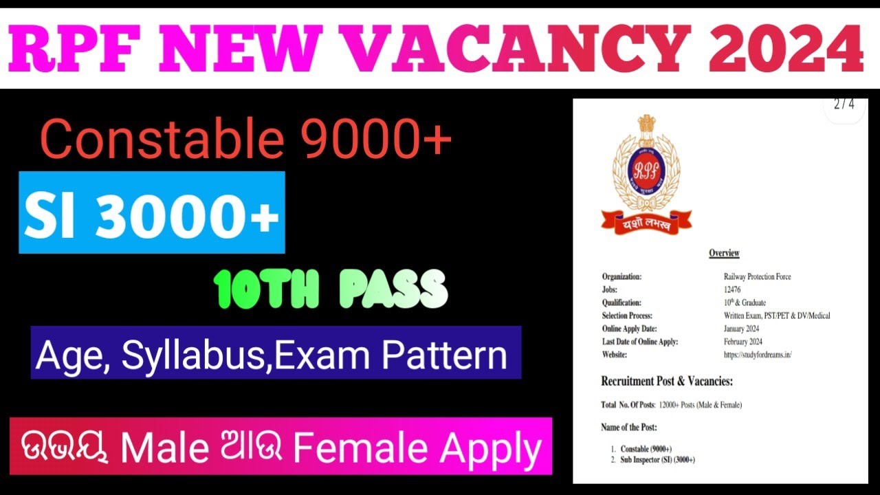 ଉଭୟ RPF Constable & SI Requirements 2024//Details Syllabus RPF