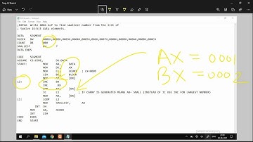 8086 Assembly Language Programming to find SMALLEST NUMBER from list of twelve 16 bit data elements.