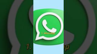 Top 10 Most Popular Apps in the World